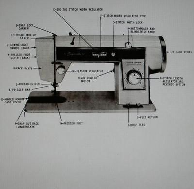 montgomery ward sewing machine in Collectibles