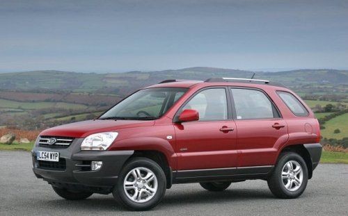 1995 2003 KIA Sportage ULTIMATE Service Repair Manual