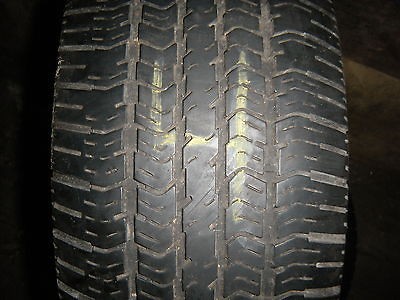 goodyear wrangler 265 70 17 in Tires