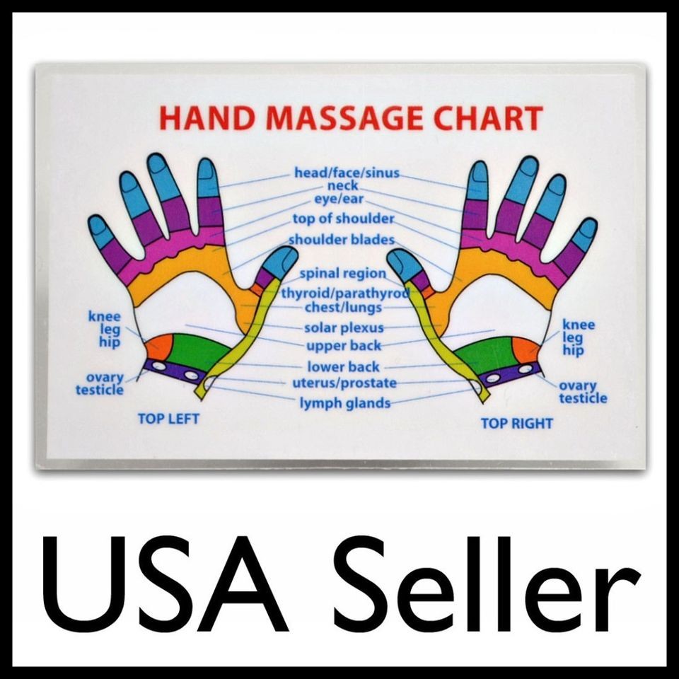 REFLEXOLOGY HAND MASSAGE WALLET SIZE REFERENCE CARD Chart Pocket 