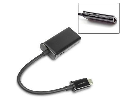 converter hdmi to usb