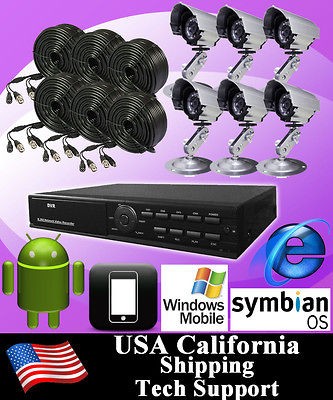 home security cameras in Home Surveillance