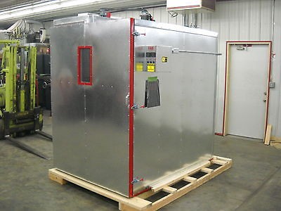 NEW) POWDER COAT OVEN, BATCH OVEN, POWDER COATING