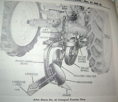 John Deere A1 B1 One Bottom Plow Parts Catalog NOS