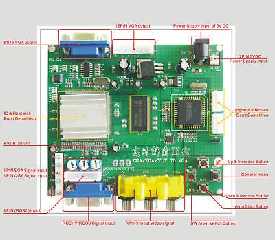 CGA EGA YUV TO VGA arcade video converter *US Seller*