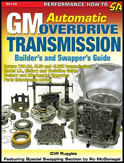 Transmission Builder Guide 1982 2000 Astro Safari Blazer Jimmy S10 GMC 