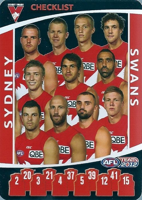 2012 TEAM COACH SYDNEY SWANS SILVER CHECKLIST CARD