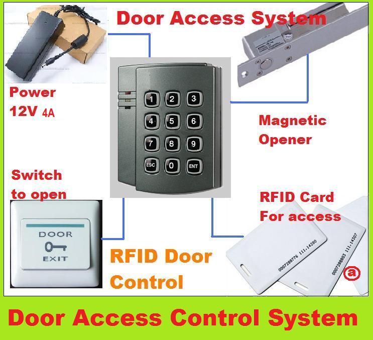 New RFID Door Access Control Security Card Login System 125K Keyfob 