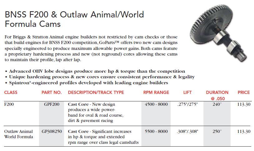 Comp Go Parts WKA Outlaw Animal Go Kart Briggs Camshaft