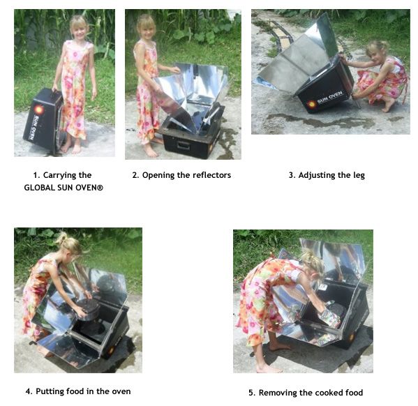 Global Sun Solar Oven Cooker w Dehydrating Preparedness Accessory 