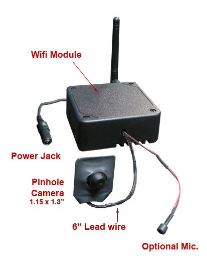   IP Cameras for Home or Office   Conical Pinhole Camera Product Diagram