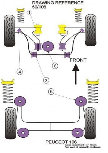 Powerflex Bush Kit Peugeot 106 GTI Rallye Citroen AX