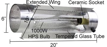 best for enhancing the fruiting and flowering cycle in plants