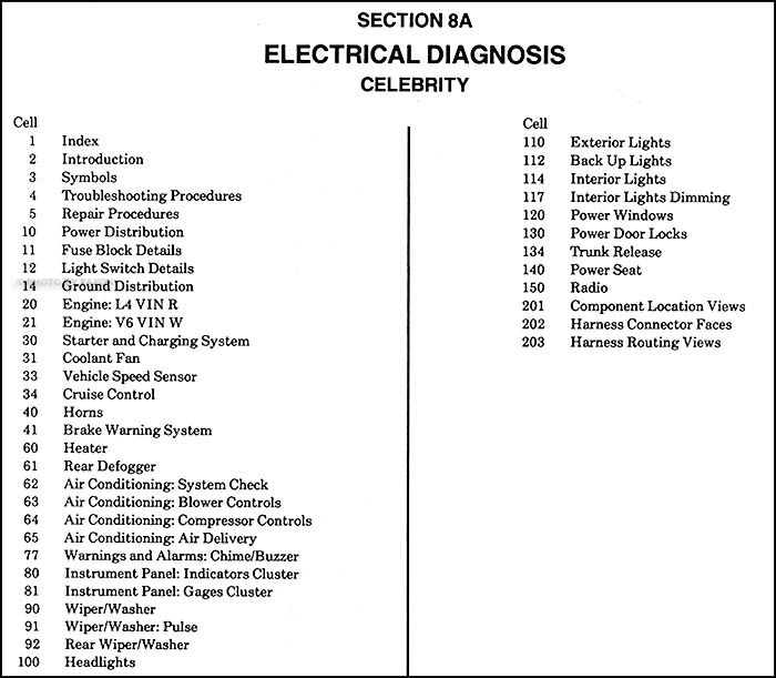 1987 Chevy Celebrity Electrical Manual Wiring Diagrams