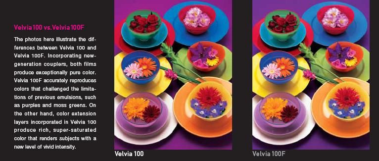 Velvia 100F is a medium speed (ISO 100) daylight type color reversal