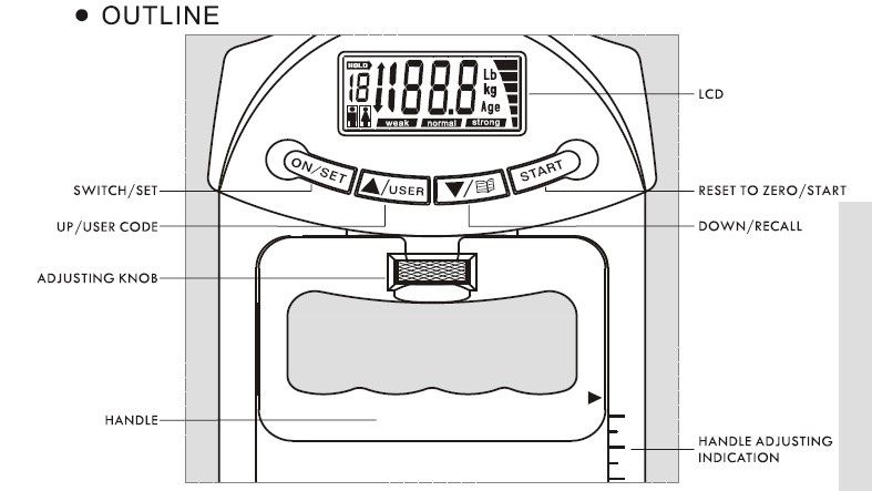 Electronic Hand Dynamometer Hand Grip Strength Meter