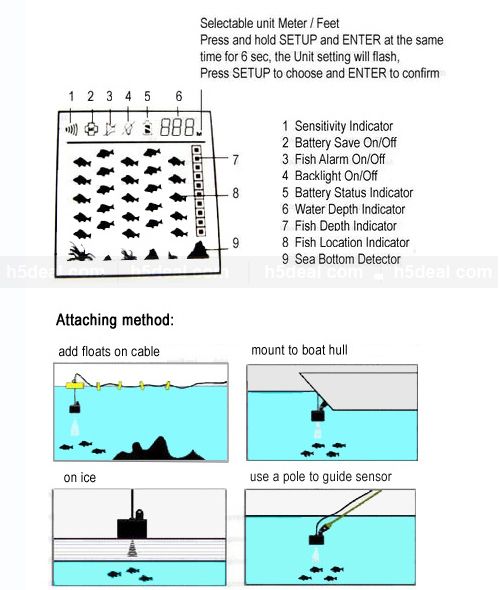 100M Portable Sonar Sensor Fish Finder Alarm Transducer