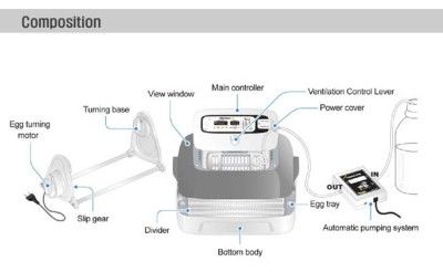 com Rcom King SURO20 Egg Incubator Automatic Turner Brand New with