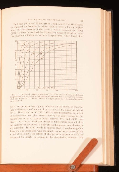  system from j s haldane and j g priestley reader in clinical