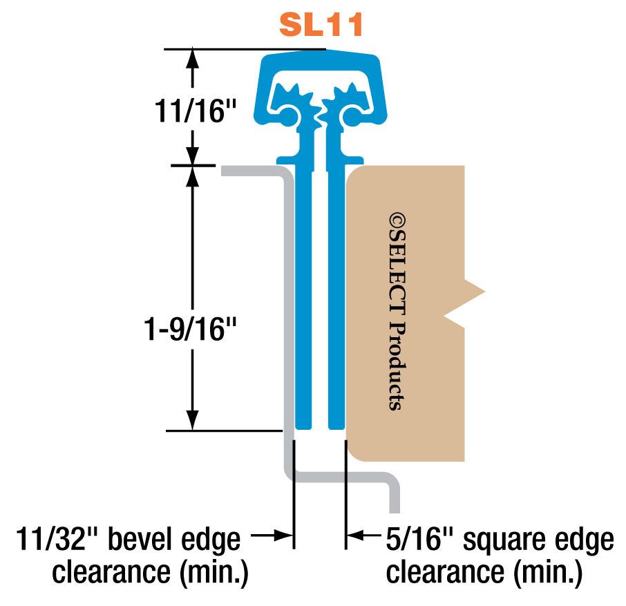 continuous hinges